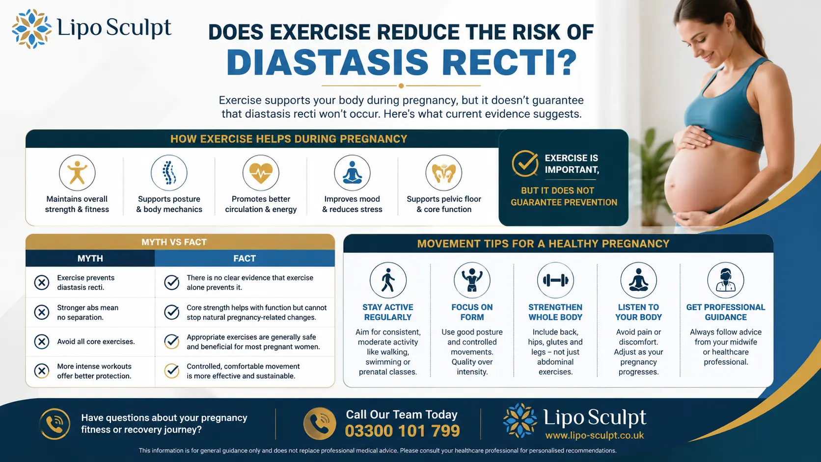 Does Exercise Reduce the Risk of Diastasis Recti? 1 Does excercise reduce the risk of diastasis recti Winslow : The Bigger Picture